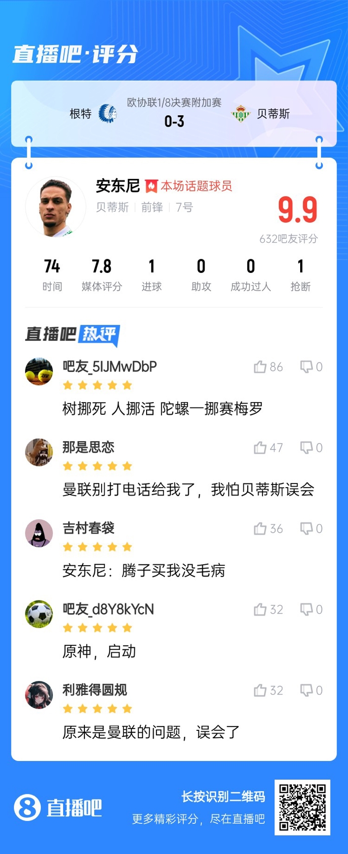  安東尼兜射圓規(guī)畫弧！吧友評分9.9：樹挪死人挪活 陀螺一挪賽梅羅