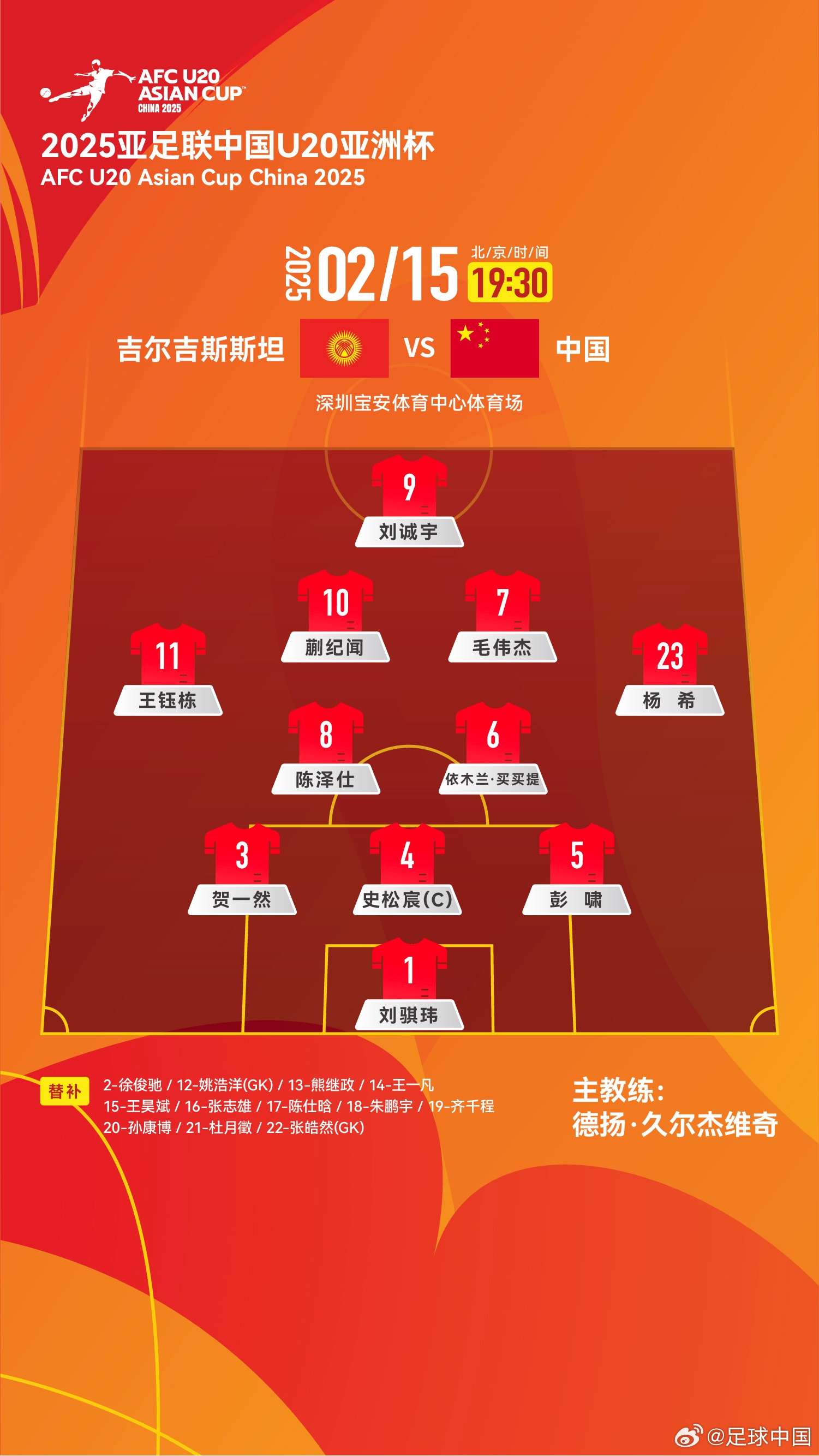  U20亞洲杯-中國vs吉爾吉斯斯坦：王鈺棟、依木蘭、蒯紀聞先發(fā)