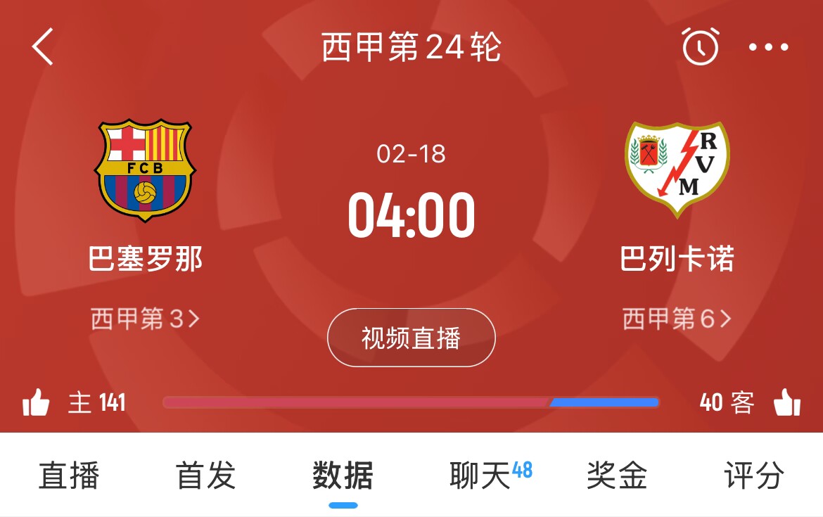  讓榜首？皇馬聯(lián)賽3場(chǎng)不勝，馬競(jìng)1勝3平1負(fù)，巴薩本輪取勝將登頂