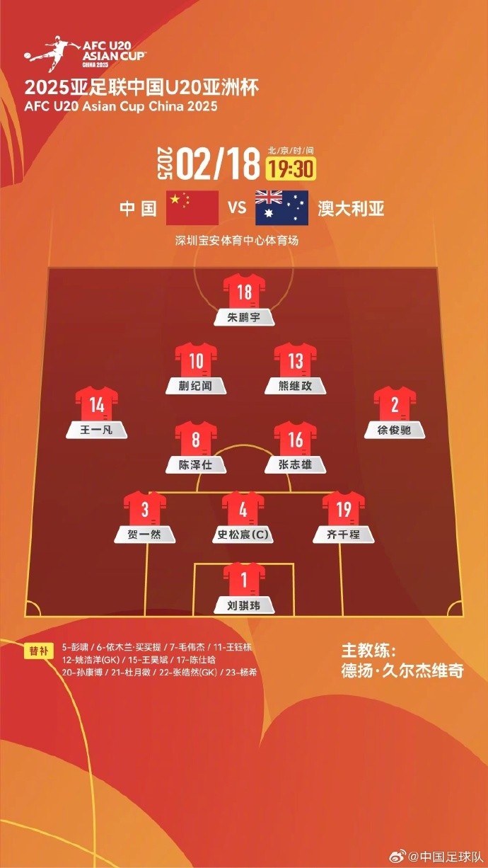  U20亞洲杯中國(guó)隊(duì)vs澳大利亞隊(duì)，中國(guó)隊(duì)首發(fā)名單出爐