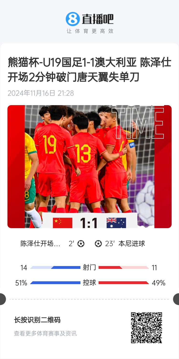  二番戰(zhàn)！U20國(guó)青與澳大利亞去年熊貓杯剛有過(guò)交手，雙方1-1戰(zhàn)平