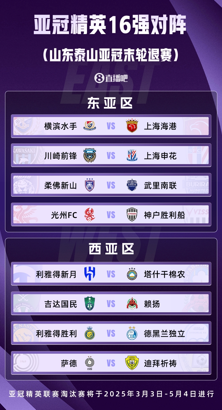  山東積分清零！亞冠精英聯(lián)賽16強(qiáng)對(duì)陣：申花vs川崎，海港vs橫濱
