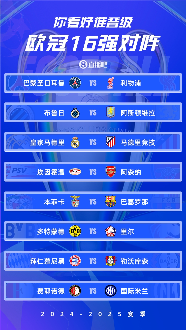  歐冠1/8決賽：皇馬vs馬競德比戰(zhàn)、巴黎碰利物浦、拜仁藥廠內(nèi)戰(zhàn)