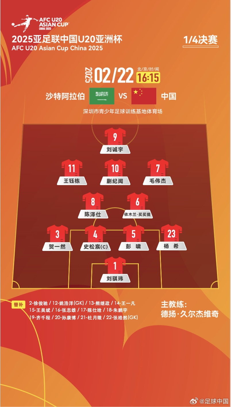  贏球進(jìn)世青賽！U20中國(guó)vs沙特首發(fā)：王鈺棟、蒯紀(jì)聞等人均先發(fā)
