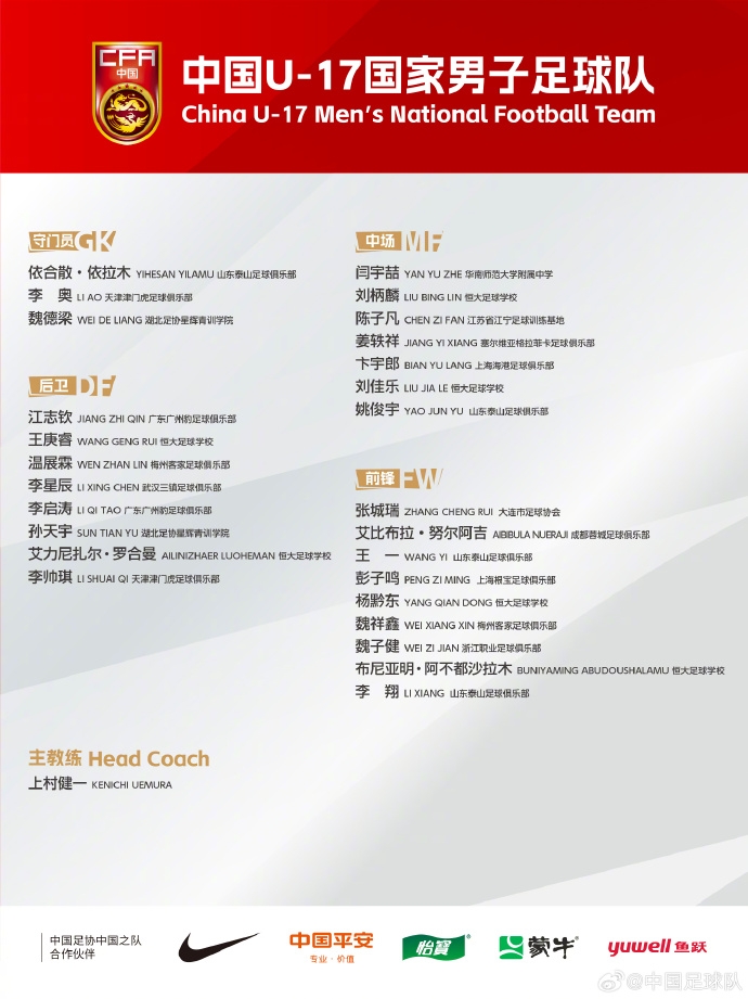  備戰(zhàn)U17亞洲杯！U17國足名單：艾比布拉領銜，恒大足校6人入選