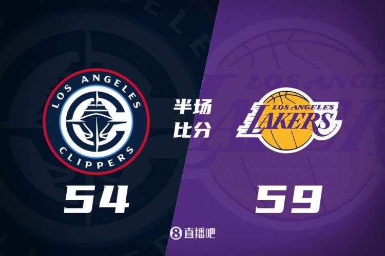  洛城德比！老詹高效砍17分 里夫斯傷退 哈登13+5 湖人半場(chǎng)領(lǐng)先5分