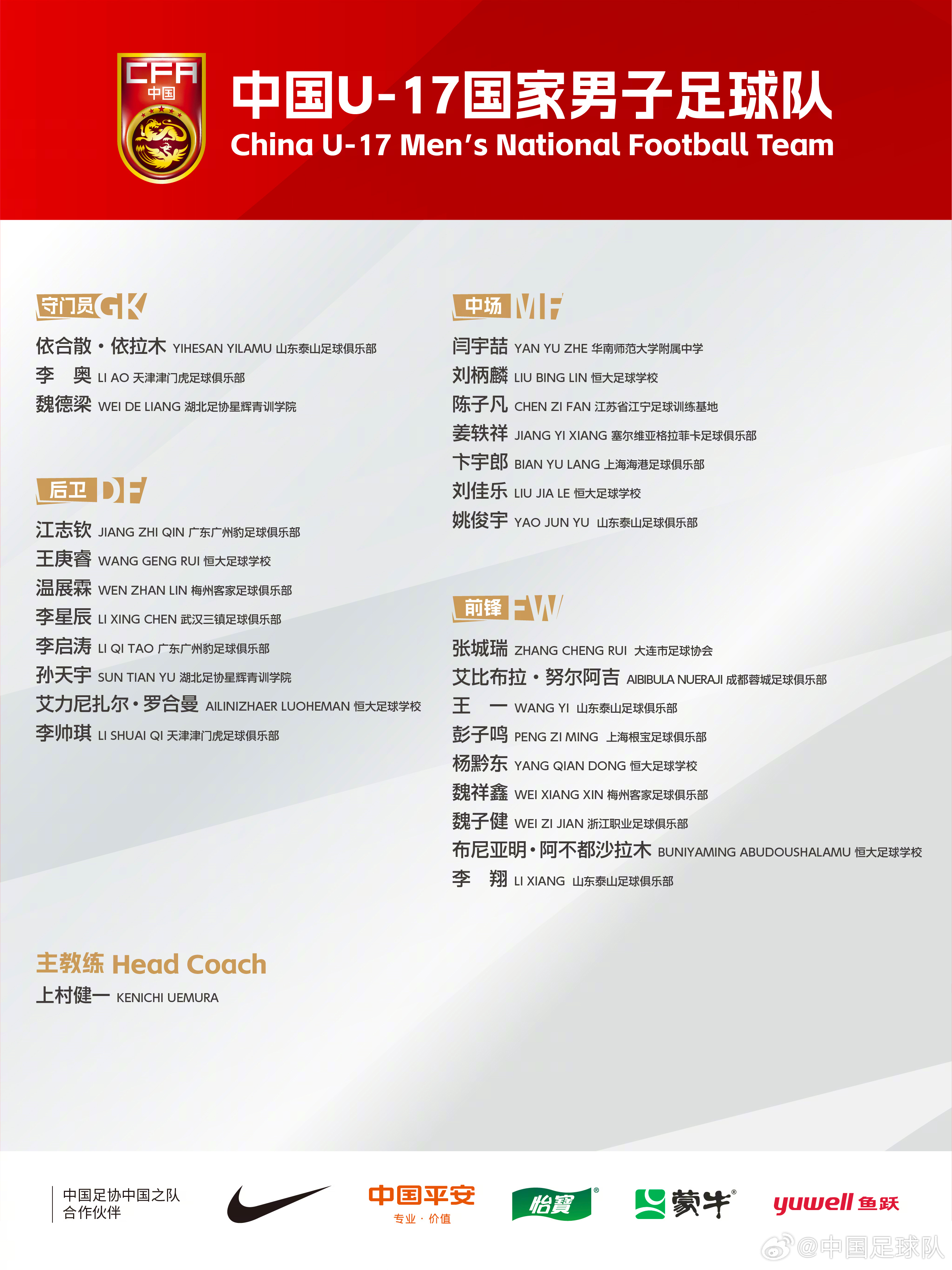  梅州太子！魏祥鑫成08年齡段踢中超第一人，今晚艾比布拉能上場嗎