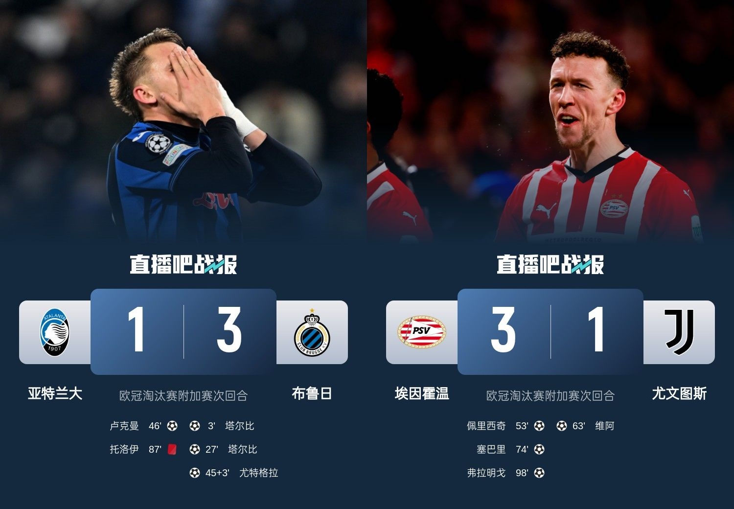  真是意甲拉垮？PSV淘汰尤文后3連敗，布魯日爆冷真藍黑后1勝難求