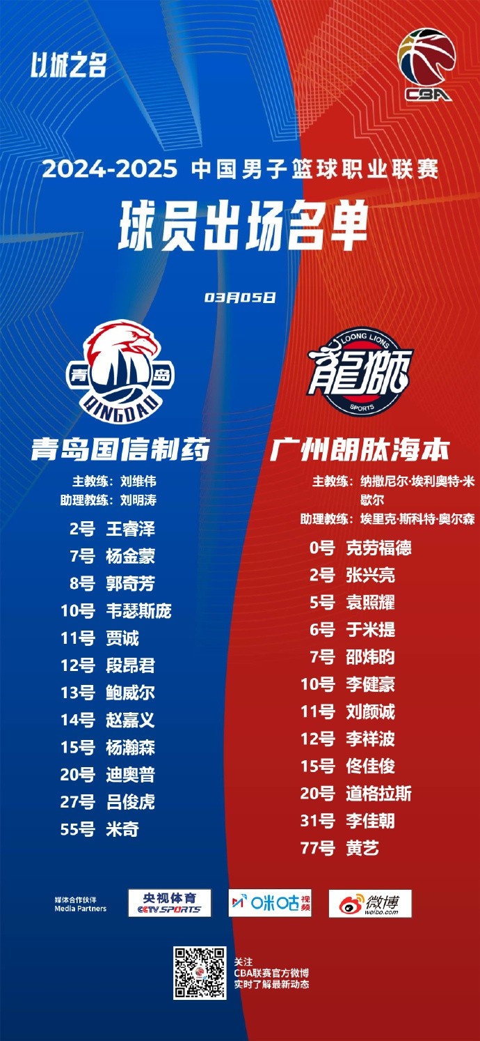  廣州VS青島大名單：張興亮解禁復(fù)出 楊瀚森、王睿澤出戰(zhàn)