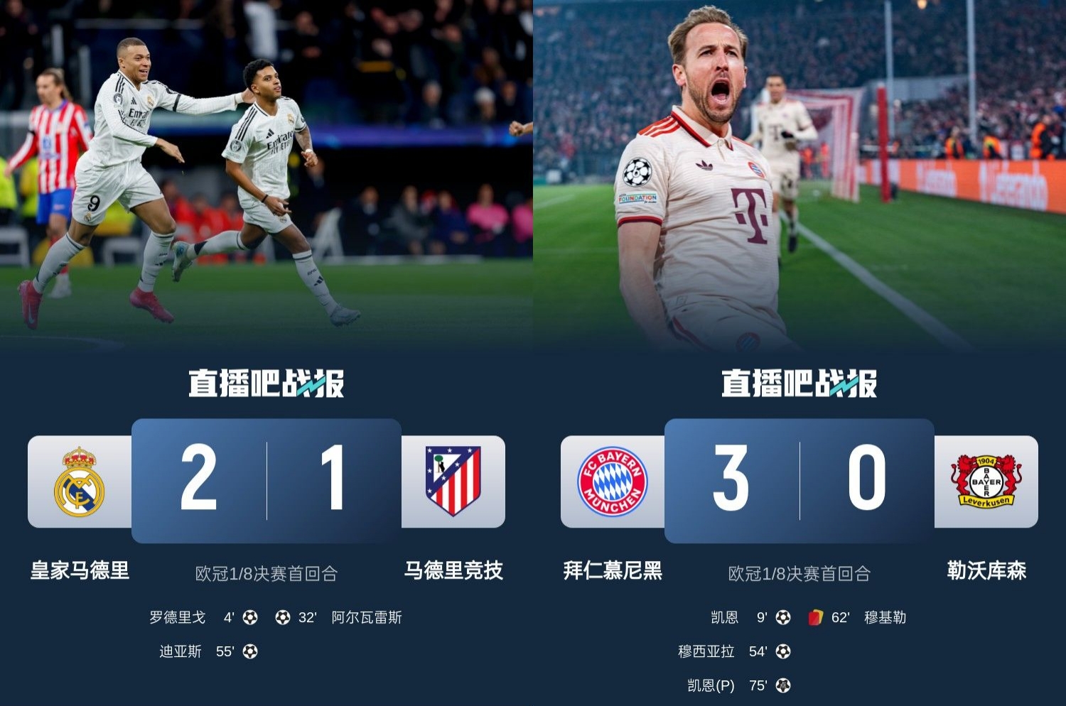 馬競(jìng)藥廠罵罵咧咧！歐冠附加賽晉級(jí)的8隊(duì)僅2隊(duì)贏球：皇馬&拜仁！