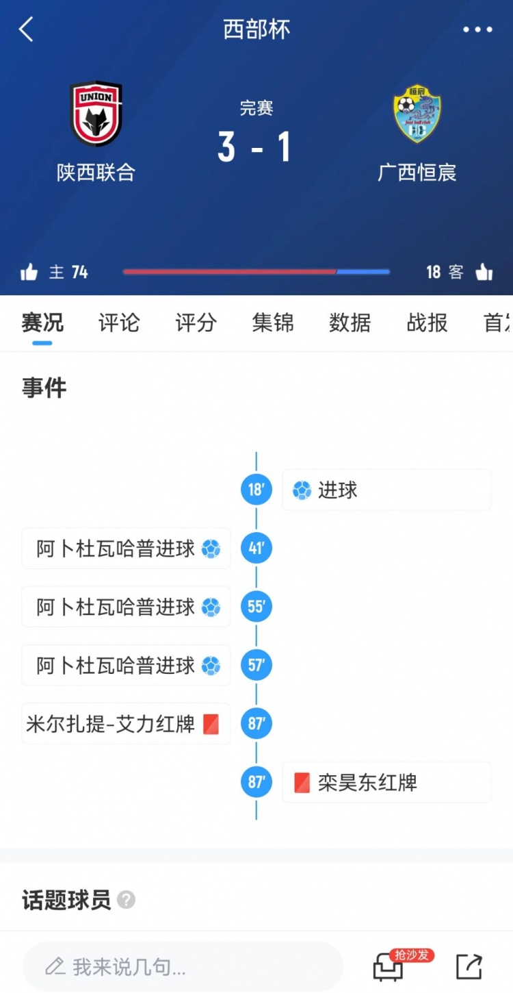  陜西聯合3-1擊敗廣西恒宸，三戰(zhàn)全勝奪得首屆西部杯冠軍