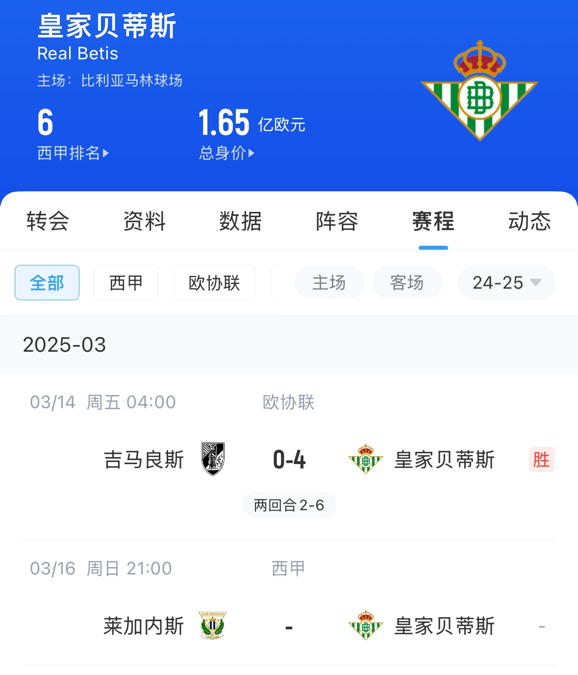  西媒：貝蒂斯畢包皇社均不滿72小時踢2場，巴薩之后賽程也是如此
