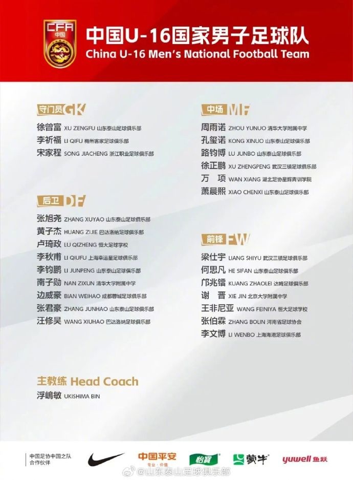  8名青訓(xùn)球員入選中國U16，標(biāo)志泰山青訓(xùn)工作高質(zhì)量發(fā)展再獲佳績