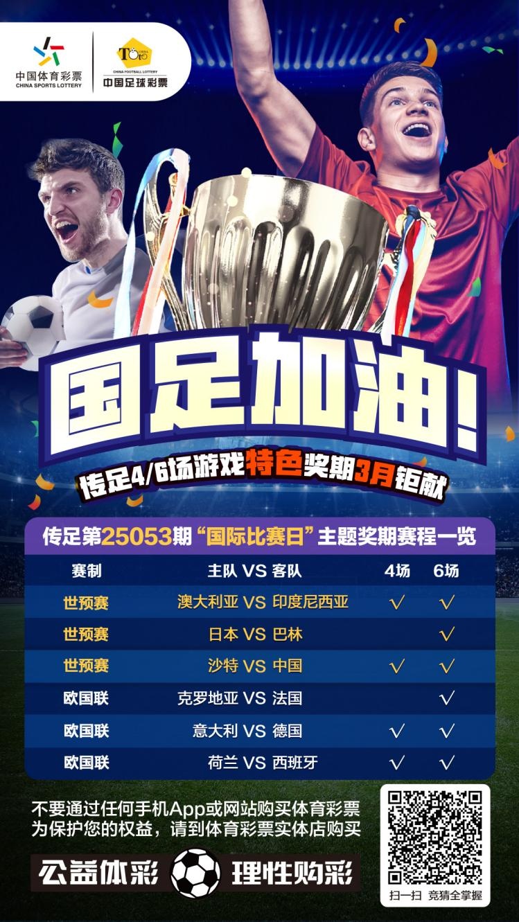  國足加油！傳足特色獎期第25053期聚焦國際比賽日