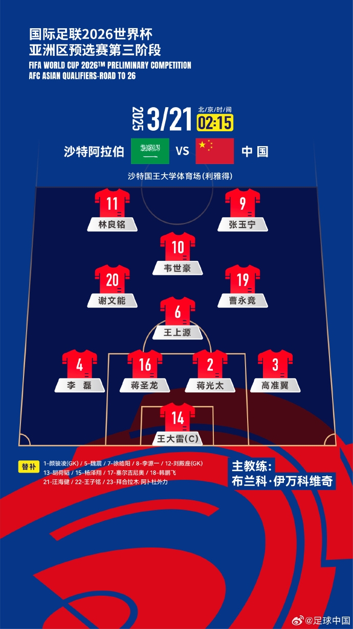  國足官方陣型442菱形中場(chǎng)：王上源單后腰，張玉寧、林良銘雙前鋒