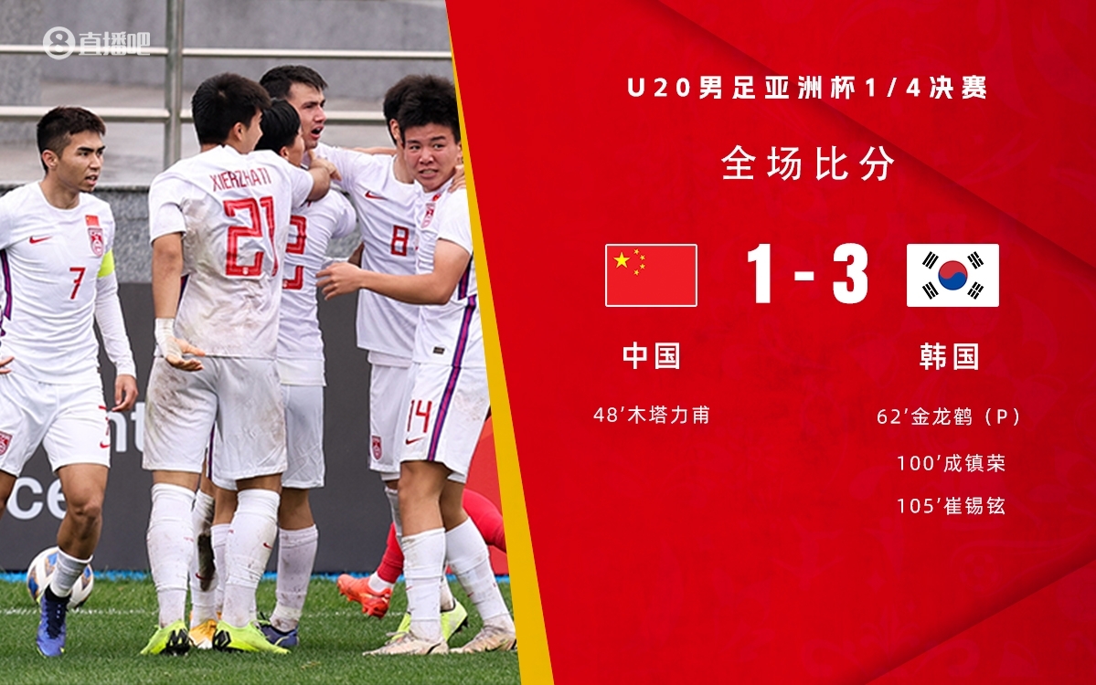  復(fù)仇！U22國(guó)足絕殺復(fù)仇韓國(guó)，2年前U20亞洲杯加時(shí)憾負(fù)無(wú)緣世青賽