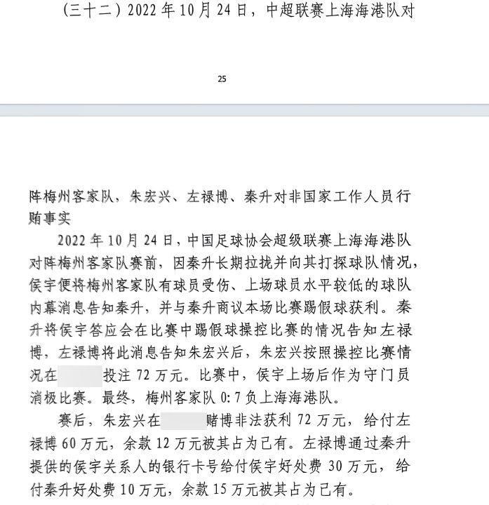  網(wǎng)傳判決書：梅州0-7海港，梅州守門員侯宇收30萬好處費消極比賽