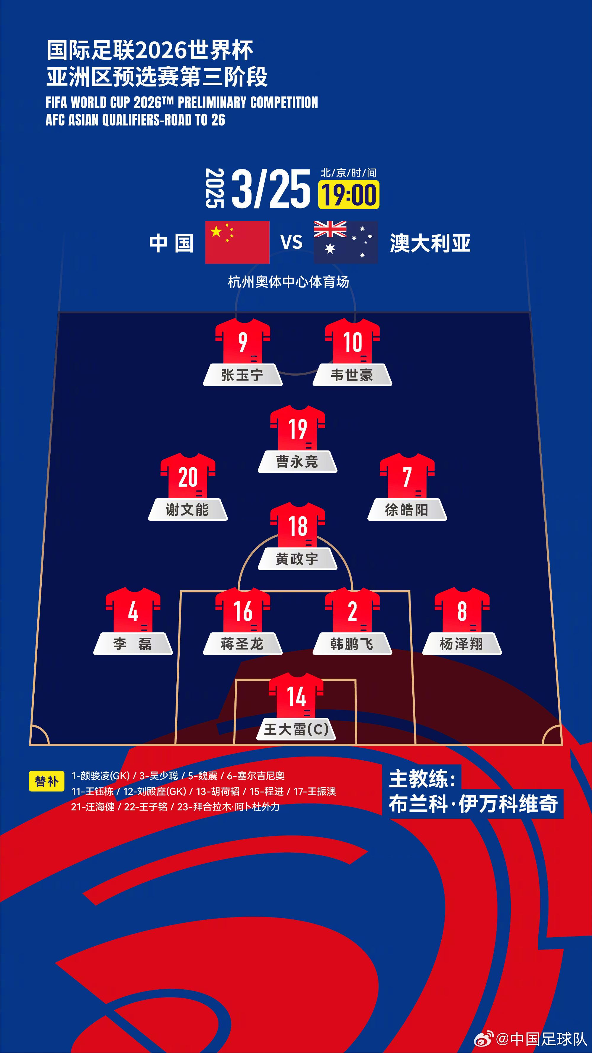  遭伊萬詬??！國足首發(fā)11人聯(lián)賽出場：僅4人鐵主力，楊澤翔0出場