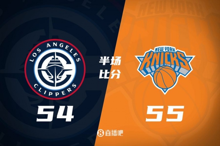  哈登80秒連砍7分 唐斯15+7 快船次節(jié)凈勝12分&半場追到差1分！