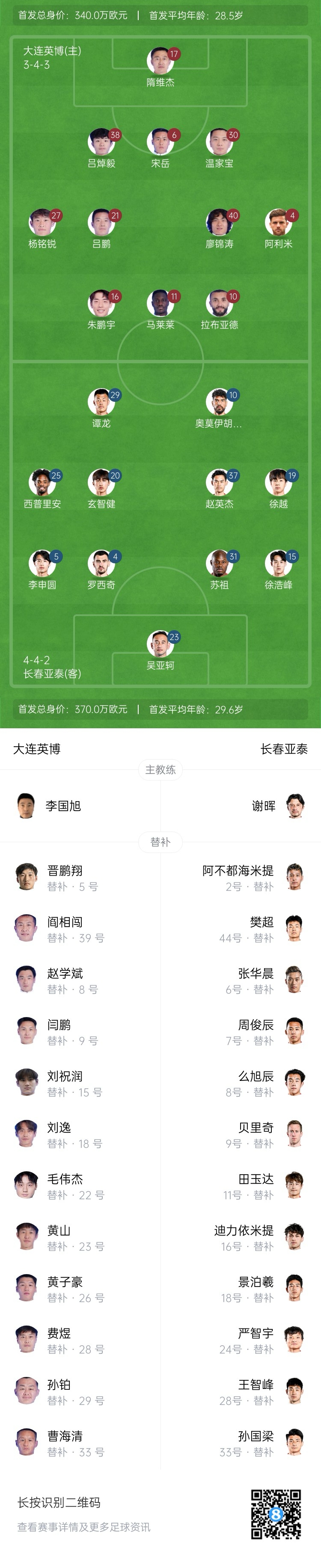  英博vs亞泰首發(fā)：17歲楊銘銳、19歲朱鵬宇先發(fā)，19歲玄智健出戰(zhàn)