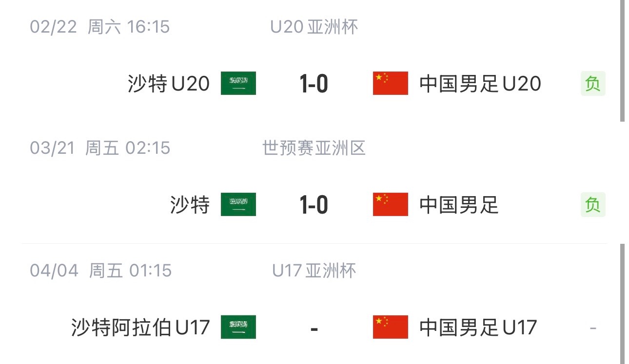  國字號三遇沙特！國少U17亞洲杯首戰(zhàn)對陣沙特，此前國足&國青均負(fù)