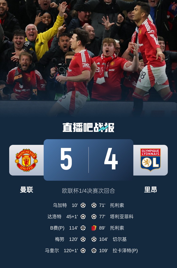  蘇東：今日曼聯(lián)戰(zhàn)勝的不是對手而是自己，這曾是弗爵爺?shù)膽虼a